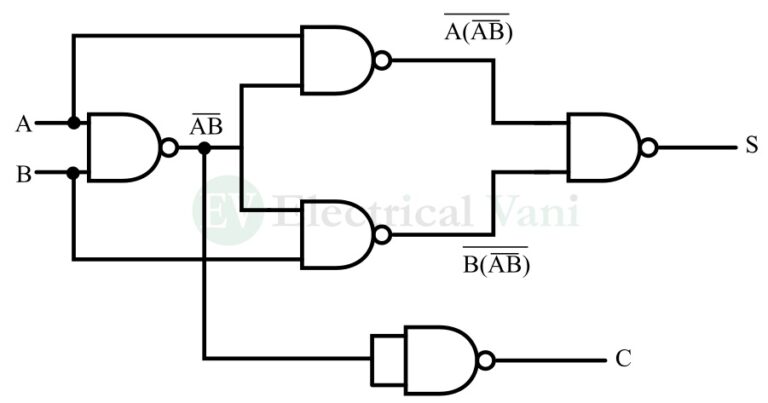 Half Adder Using NAND Gate Learn How To Implement Electrical Vani