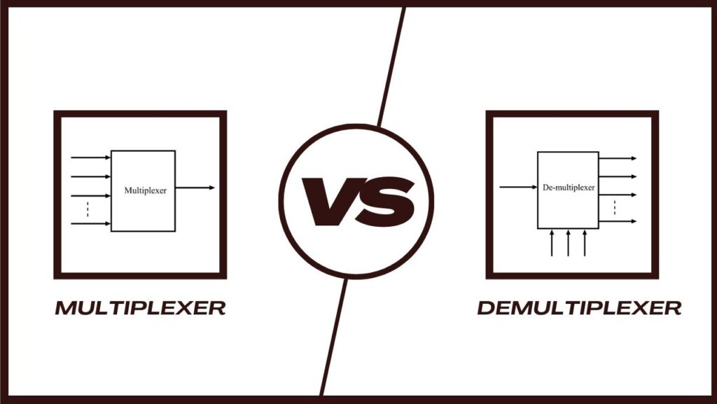 difference between multiplexer and demultiplexer