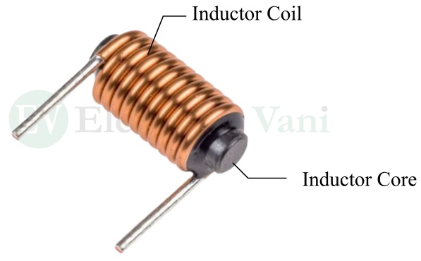 construction of inductor