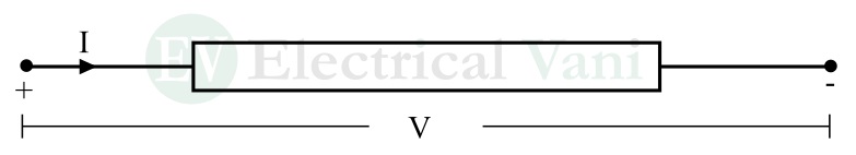 relation between electric power current and voltage