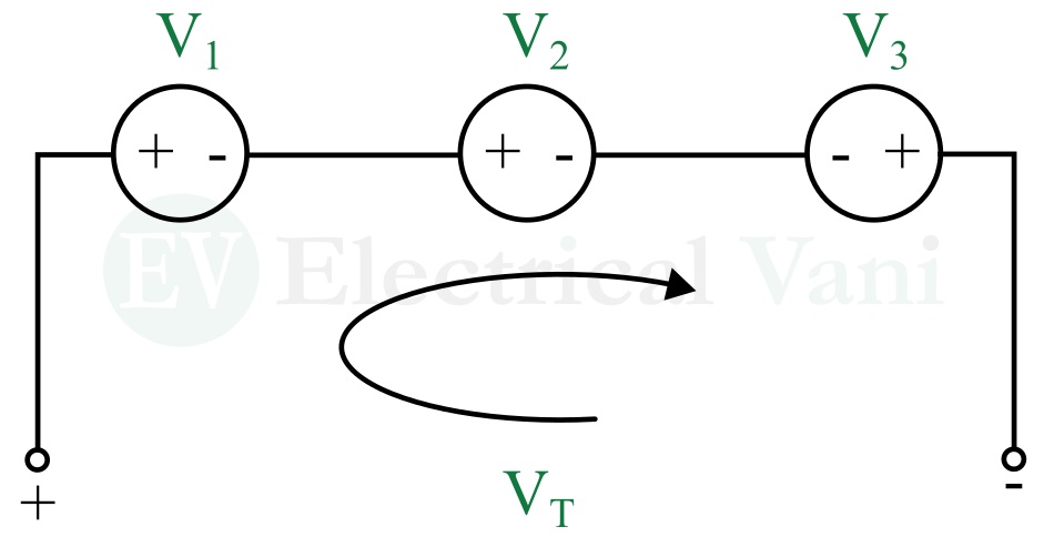 combination of voltage sources using KVL
