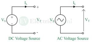 Voltage And Current Sources - Electrical Vani
