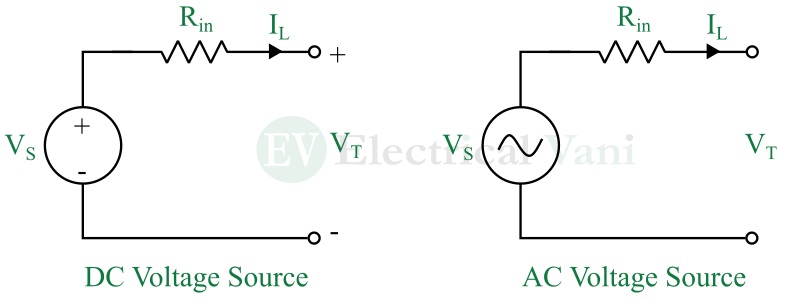 practical voltage source