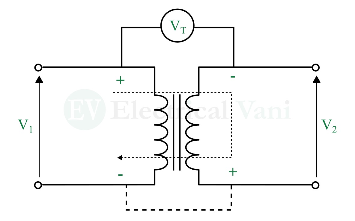 additive polarity of transformer