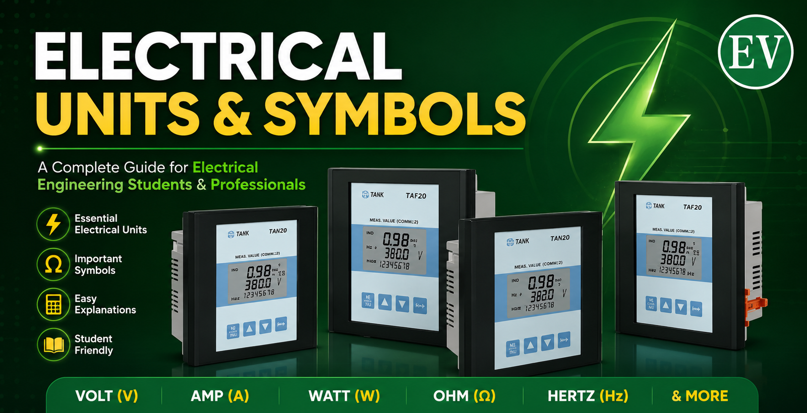 Electrical units and symbols chart showing volt (V), ampere (A), watt (W), ohm (Ω), hertz (Hz), and digital electrical panel meters for electrical engineering students and professionals.