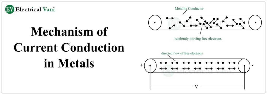 mechanism of current conduction in metals