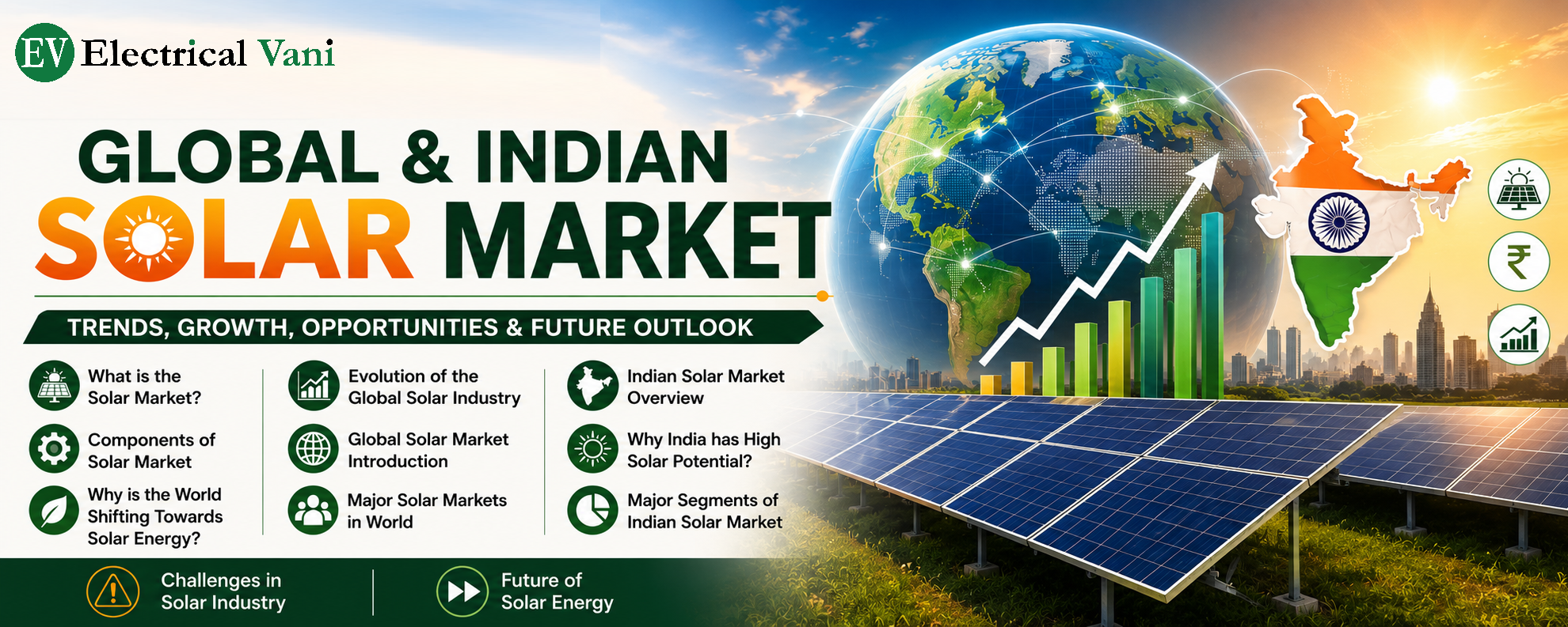 Global and Indian Solar Market overview showing utility-scale solar power plants, rooftop solar systems, and renewable energy growth
