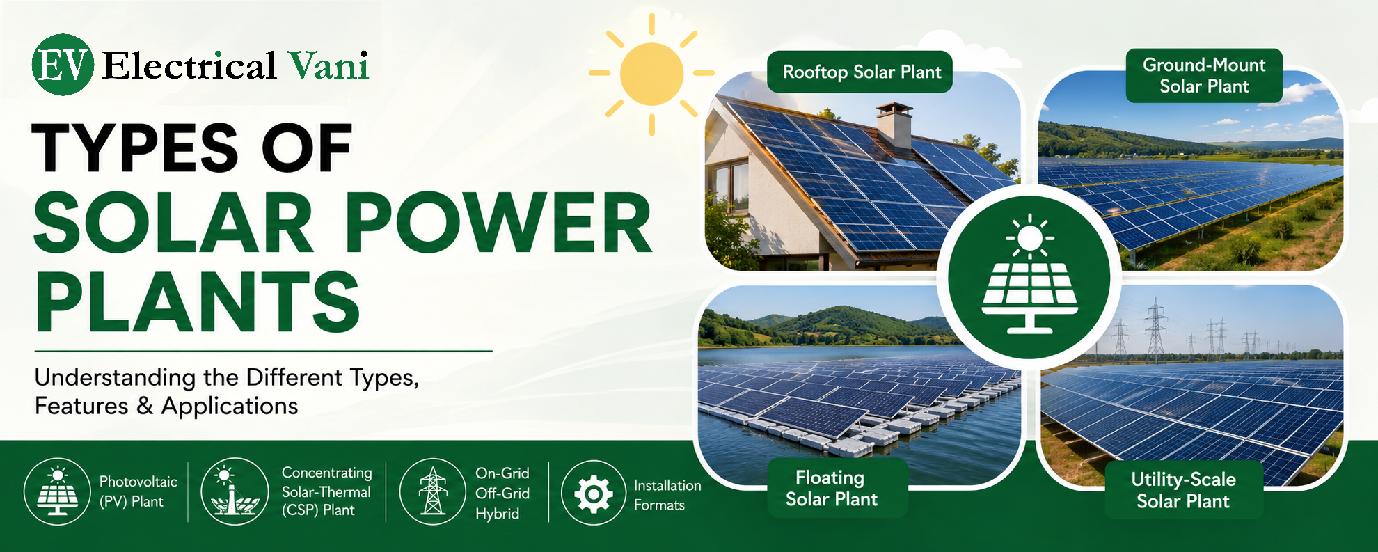 different types of solar power plants including photovoltaic (PV), concentrating solar power (CSP), on-grid, off-grid, hybrid, rooftop, ground-mounted, utility-scale, and floating solar systems.