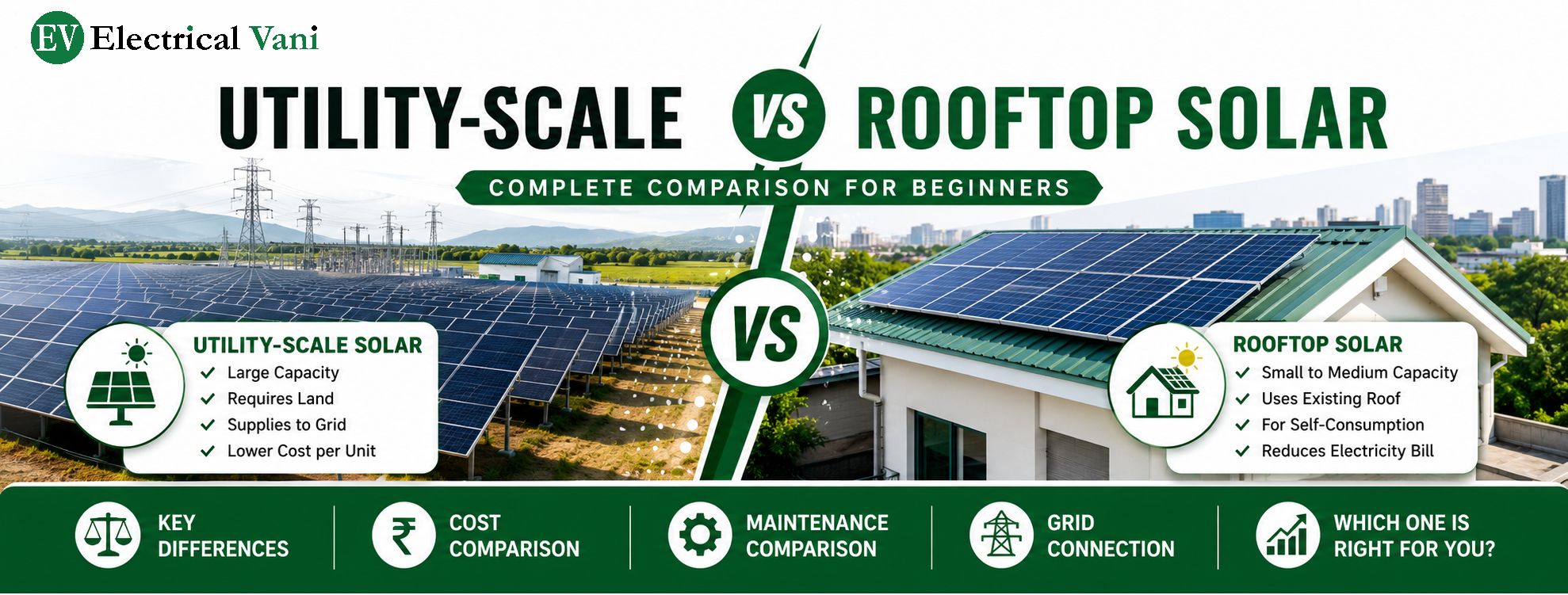 Utility-Scale Solar vs Rooftop Solar comparison showing differences in capacity, land requirement, grid connection, and applications.