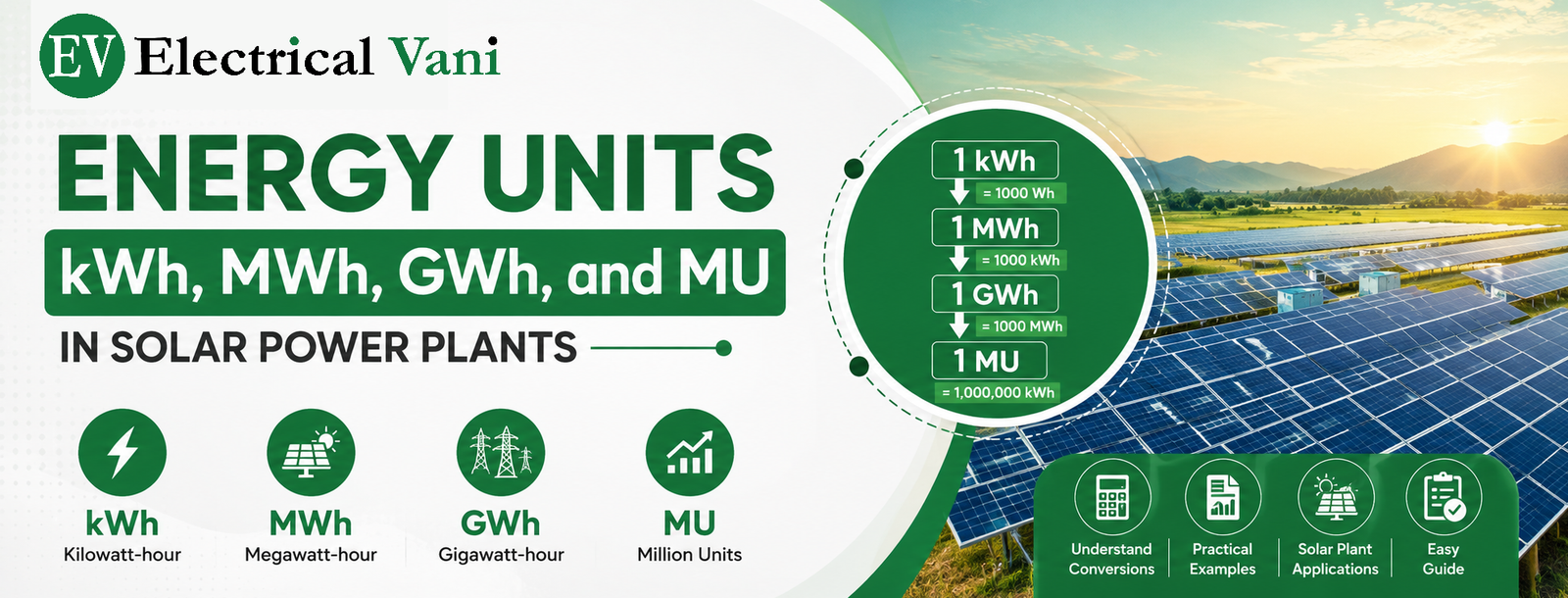 Energy Units (kWh, MWh, GWh and MU) in Solar Power Plants with conversion chart, power vs energy comparison and practical examples for electrical engineering students.